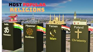 Major Religions in Every Country 2024 [upl. by Yentihw]