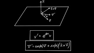 3D Rotations and Quaternion Exponentials Special Case [upl. by Adnamas]