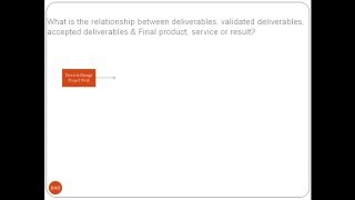 Deliverables  verified deliverables  accepted deliverables  final product service or result tra [upl. by Camel816]