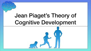 Jean Piaget’s Theory of Cognitive Development [upl. by Nawtna286]