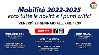 Mobilità 20222025 ecco tutte le novità e i punti critici [upl. by Vig]