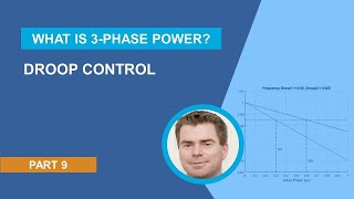 Introduction to Droop Control  What is 3Phase Power – Part 9 [upl. by Edora372]