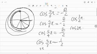 삼각함수 단위원 활용 [upl. by Weiler812]