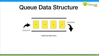 bcbZUOwengw 22 Build better foundational skills as a developer by doing challenges and learning [upl. by Vail]