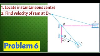 Problem 6 on location of Instantaneous centre for Whitworth quick return motion mechanism [upl. by Naresh]