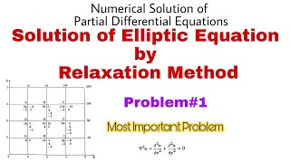 79 Solution of Elliptic Equation by Relaxation Method  Problem1  Most Important [upl. by Dalenna881]