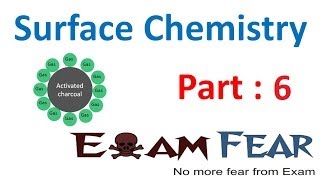 Chemistry Surface Chemistry part 6 Adsorption Chemisorption amp Physisorption CBSE class 12 XII [upl. by Hamlin]