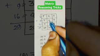 Matrix  Number Analogy Reasoning Tricks for SSC CGL CHSL GD CPO MTS Exams  new shorts [upl. by Jankell]