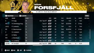 NHL 25 Skellefteå AIK Overall Player Ratings [upl. by Jaymie]