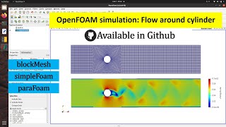 OpenFOAM Tutorial Simulation of the flow around a cylinder [upl. by Waite]