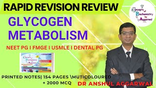 Glycogen Metabolism Hindi NEETPG FMGE USMLE DENTAL PG Concepts of Biochemistry by Aggarwal [upl. by Massingill]