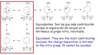 Estructuras resonantes Aprende Química Orgánica conmigo [upl. by Peterec]