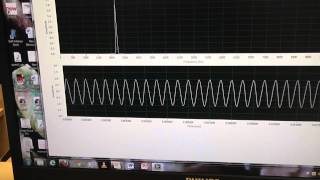 Practical Demonstration of Aliasing of a Signal [upl. by Gillett]