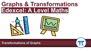 A Level Maths  Pure  Year 1  Transformations of Graphs [upl. by Itirp]