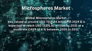 Microspheres Market Analysis 20252031 [upl. by Mead]