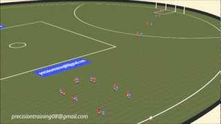 AFL Training Drills  stoppage forward line structure [upl. by Yrrem]