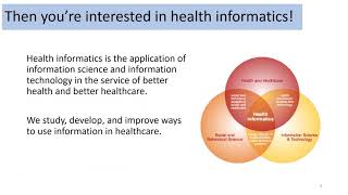 What is Health Informatics [upl. by Aiset199]