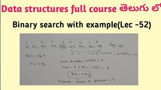 Binary search algorithm with example in data structures and algorithms [upl. by Avid438]