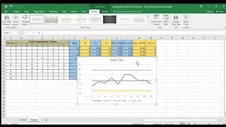 Xbar amp R Chart  Pengendalian Kualitas Statistika [upl. by Ahsoik]