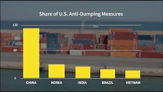 What is Dumping [upl. by Pauly908]