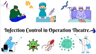 Understanding Infections Types Mechanisms and How They Affect Us  Paramedical Talks [upl. by Pantia]