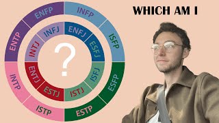 MyersBriggs Personality Test  MBTI [upl. by Willy723]