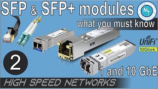 SFP SFP modules and Fiber Optic Cable runs – The time to use them is now [upl. by Mcwilliams]