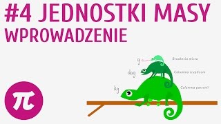 Jednostki masy  wprowadzenie 4  Jednostki długości i masy [upl. by Shaum]