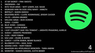 SPOTIFY TOP HITS INDONESIA 7 JAN 2021 [upl. by Ellevel45]