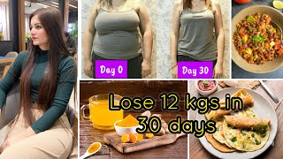 JULY WEIGHT LOSS CHALLENGE  LOSE 12kgs In 30 Days🔥DIET PLAN  FULL GUIDANCE [upl. by Zweig108]