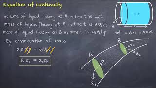 Equation of Continuity Physics Class 11  Mechanical Properties of Fluids Important Topics [upl. by Trebleda]