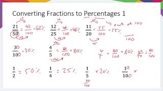 Pass your Numerical Reasoning Test  Everything you need to know Under 2 hours [upl. by Iaht]