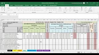 SISTEMA DE CALIFICACIONES TRIMESTRALES Y FINAL 20232024 [upl. by Adamo]