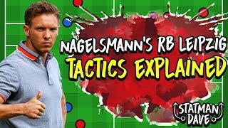 How RB Leipzig Under Julian Nagelsmann Are The Bundesliga’s Surprise Package  Tactics Explained [upl. by Lossa]