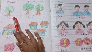 howtospeakenglishforkidseasily singular and plural noun learn to easy way by shivani mam [upl. by Aiciruam496]