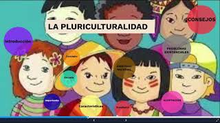 La pluriculturalidad [upl. by Egiaf]