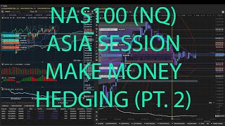 Quantower  Live Trading NAS100 NQ Hedging CFDs  cTrader Asia Session  AM [upl. by Ednutey530]