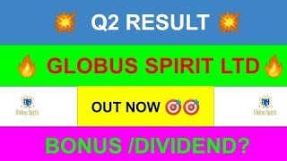 globus spirits share latest newsglobus spirits share resultsmarket resultsq2 results today [upl. by Theran]