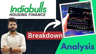 Indiabulls Housing Finance Share Break Major Trendline  What To Do [upl. by Valaree]