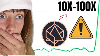 BULLISH Alchemix ALCX Price Prediction 2024 [upl. by Nylaf66]