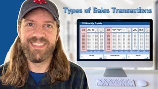 How to Record Different Types of Sales Transactions on Your Reseller Spreadsheet [upl. by Asirret712]