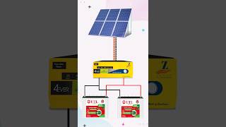 150Ah ki 2 battery parallel charge karne ke liye inverter 24v best inverter battery for home [upl. by Burkitt]