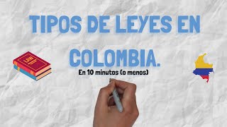 Tipos de LEYES que existen en COLOMBIA [upl. by Linoel]