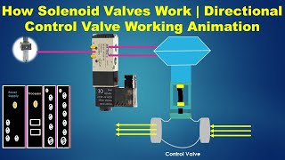 How Solenoid Valves Work  Directional Control Valve Working Animation  52 Solenoid Valve [upl. by Aiek917]