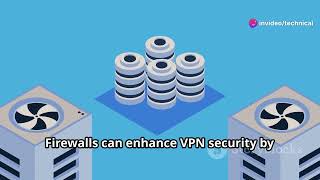 Firewalls  Network Security [upl. by Introc]