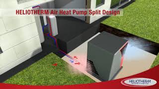 Heliotherm Air Heat Pump Split Design [upl. by Rosalinda]