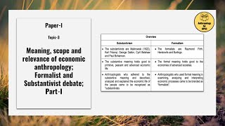 PaperI Topic3 Economic anthropology Formalist and Substantivist debate PartI [upl. by Eleynad]