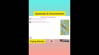 Upstream and Downstream  Piping Mantra  Shorts  epc piping oilandgas shorts [upl. by Adekahs]