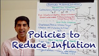 Y1 41 Policies to Reduce Inflation Demand Pull Cost Push  With Evaluation [upl. by Aynnat277]