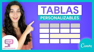 Las TABLAS en Canva ✅ [upl. by Yeleen]